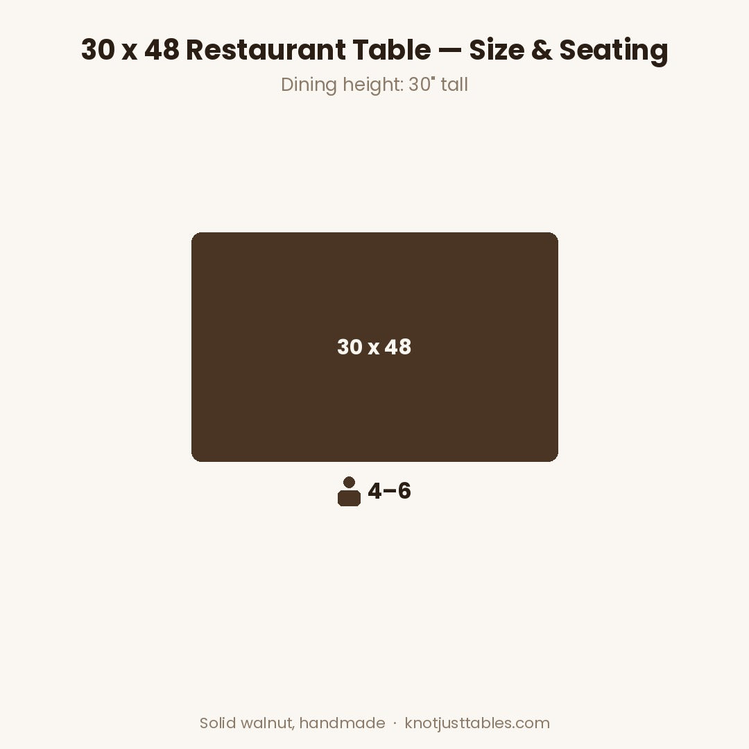 Solid Walnut Restaurant Table: 30" x 48", Seats 4-6