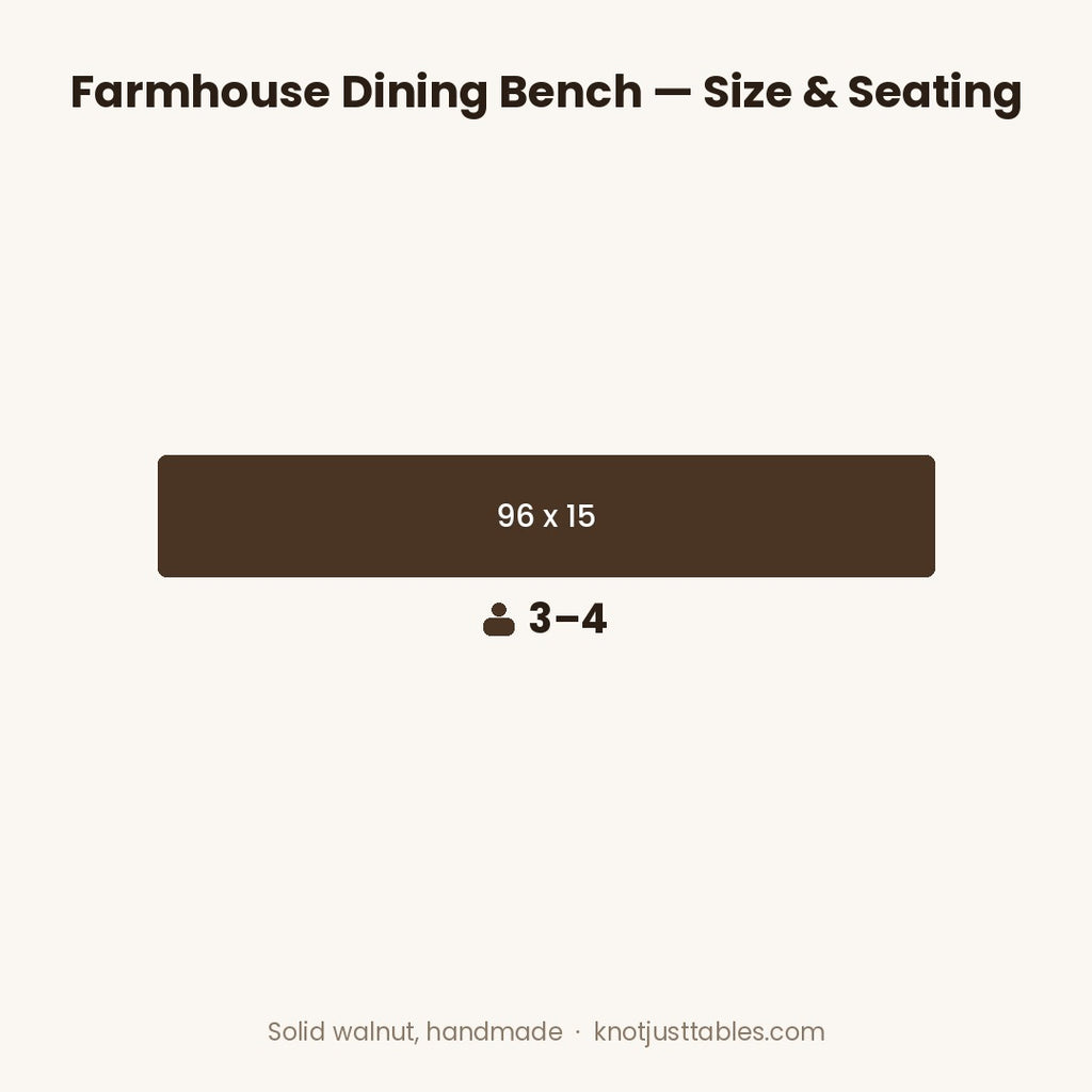 Farmhouse dining bench size chart: 96 x 15 inches, seats 3-4