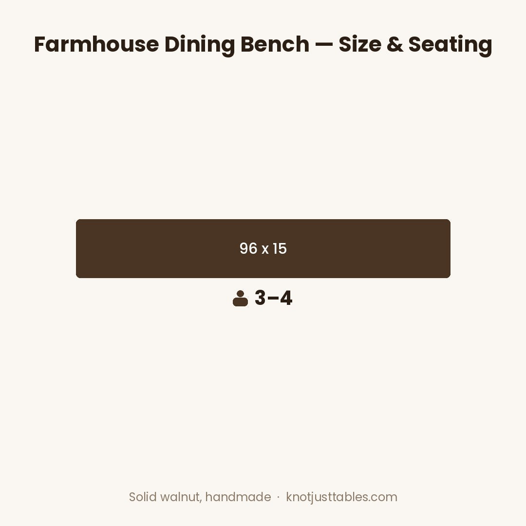 Farmhouse dining bench size chart: 96 x 15 inches, seats 3-4