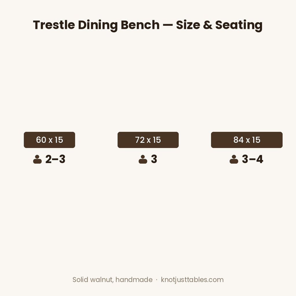 Trestle bench size chart: 60 inch seats 2-3, 72 inch seats 3, 84 inch seats 3-4