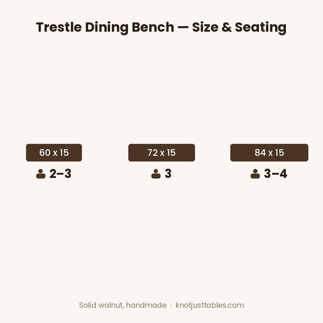 Trestle bench size chart: 60 inch seats 2-3, 72 inch seats 3, 84 inch seats 3-4